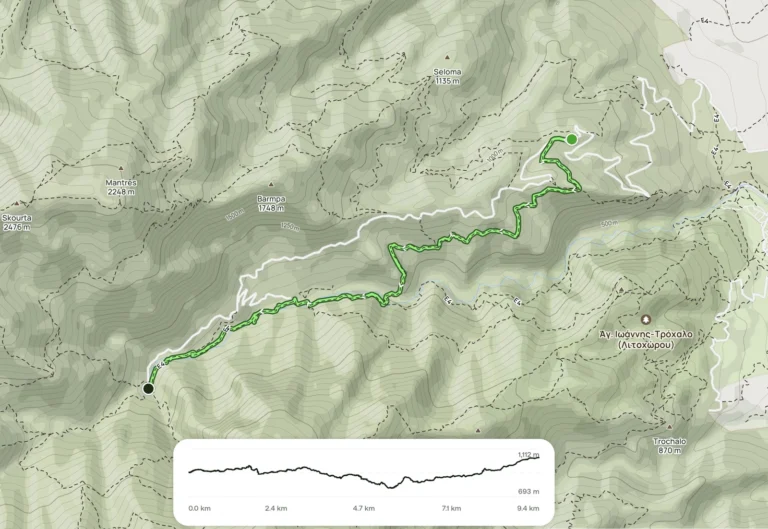 SCR 20250828 oxto 768x529